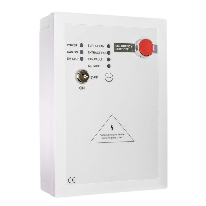 SIL-1250 Ventilation Interlock System with Built-In Current Monitoring